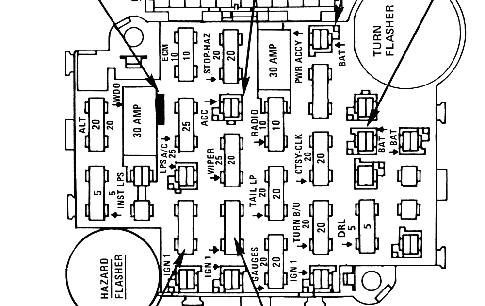 1984 Chevy Truck Fuse Box Diagram - Wiring Diagram