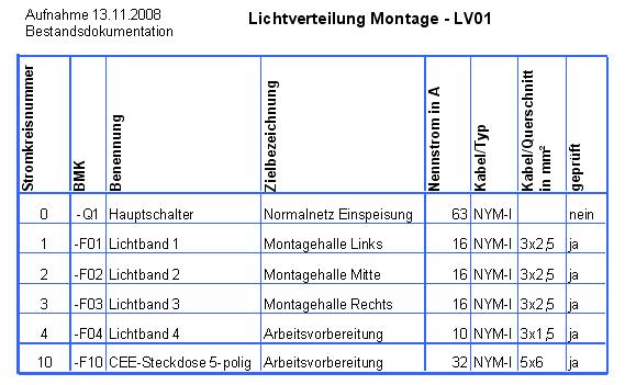 Schaltplan Zeichnen Wscad