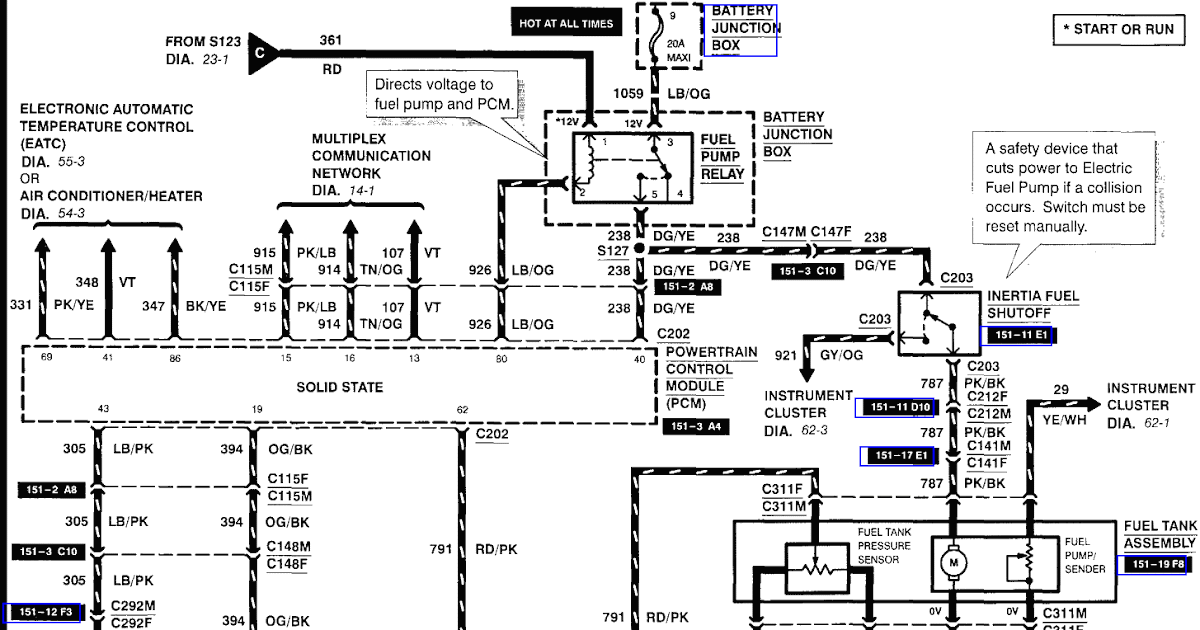 2004 Mercury Mountaineer Wiring Diagram : Ford Explorer 2004 2005