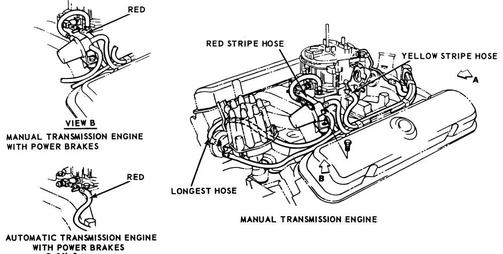 2001 dodge ram 2500 diesel vacuum diagram