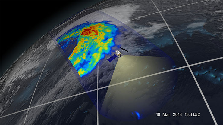 GPM extratropical cyclone