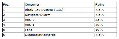Wiring Diagram Colour Key - Complete Wiring Schemas