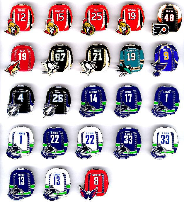 Hockey Player Jersey Numbers