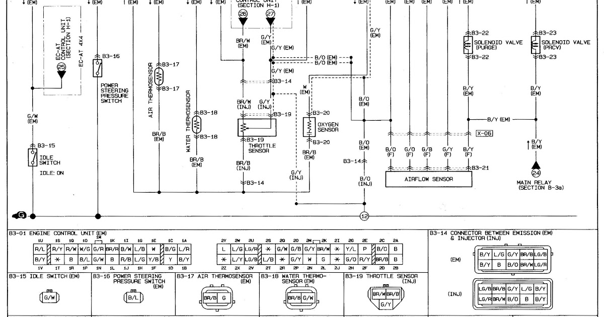 2005 Mazda Tribute Radio Wiring Diagram : 2003 Mazda Tribute Stereo