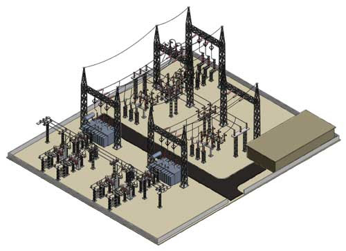 Electrical substations design