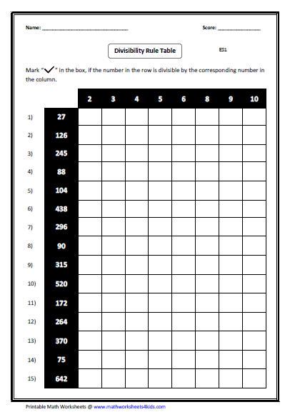 Fitfab: Division Tables 1 12 Printable