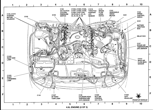Wiring Diagram PDF: 2002 Lincoln Ls 3 9 Engine Diagram