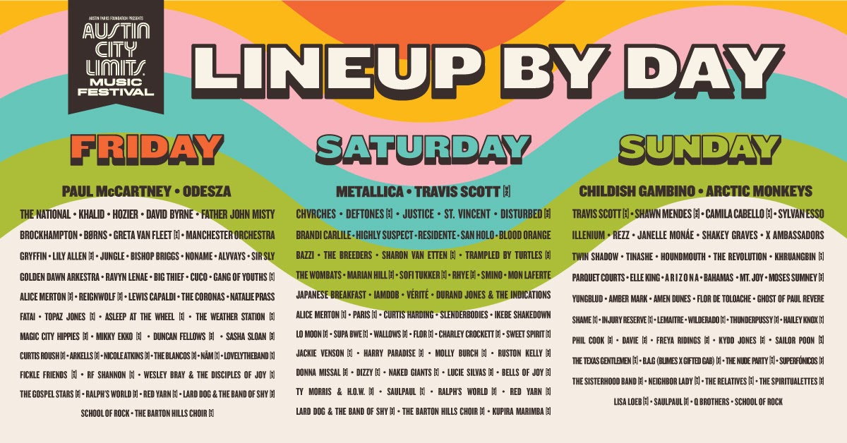 Austin City Limits Festival - Eight Artists to Check Out 