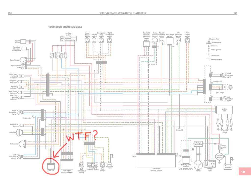 1999 Sportster 1200 Wiring Diagram