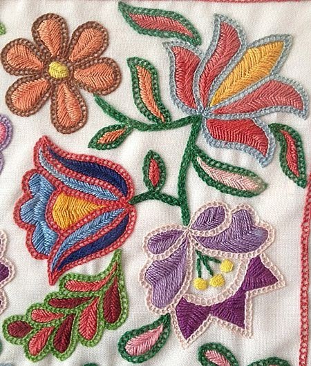 Download 85+ How To Work Hungarian Needlepoint Stitch Coloring Pages ...