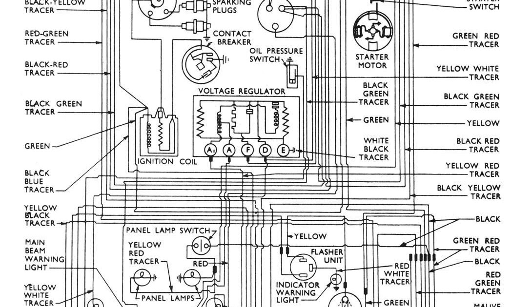 1976 Chevy Truck Wiring Schematics | schematic and wiring diagram