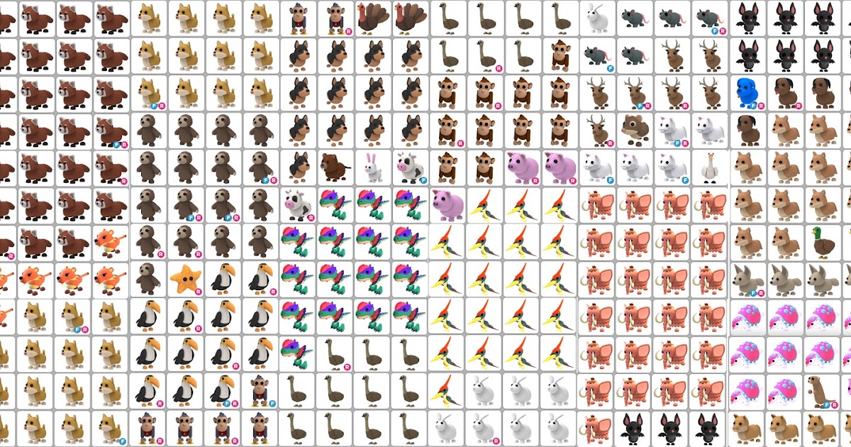 Best Adopt Me Tier List Ever R Adoptmetrading