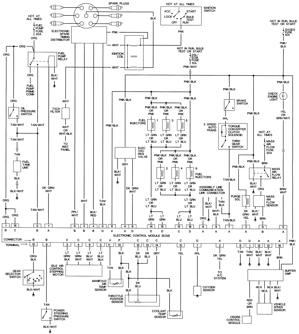 86 Chevy Wiring Diagram Free Picture Schematic