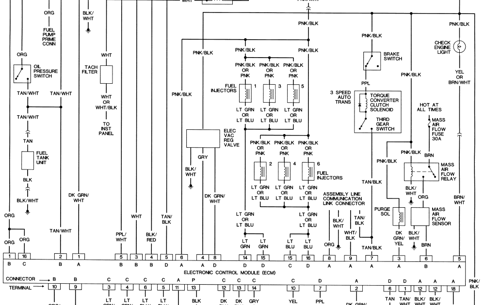 1985 Gmc Sierra Fuse Box Diagram : free wiring diagram 1991 gmc sierra
