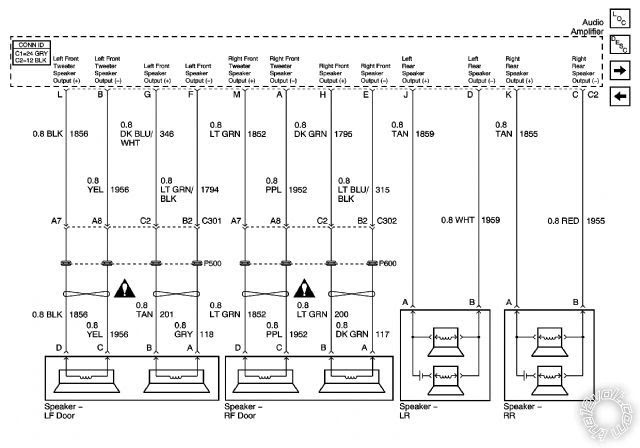 31 2005 Chevy Impala Radio Wiring Diagram - Free Wiring Diagram Source