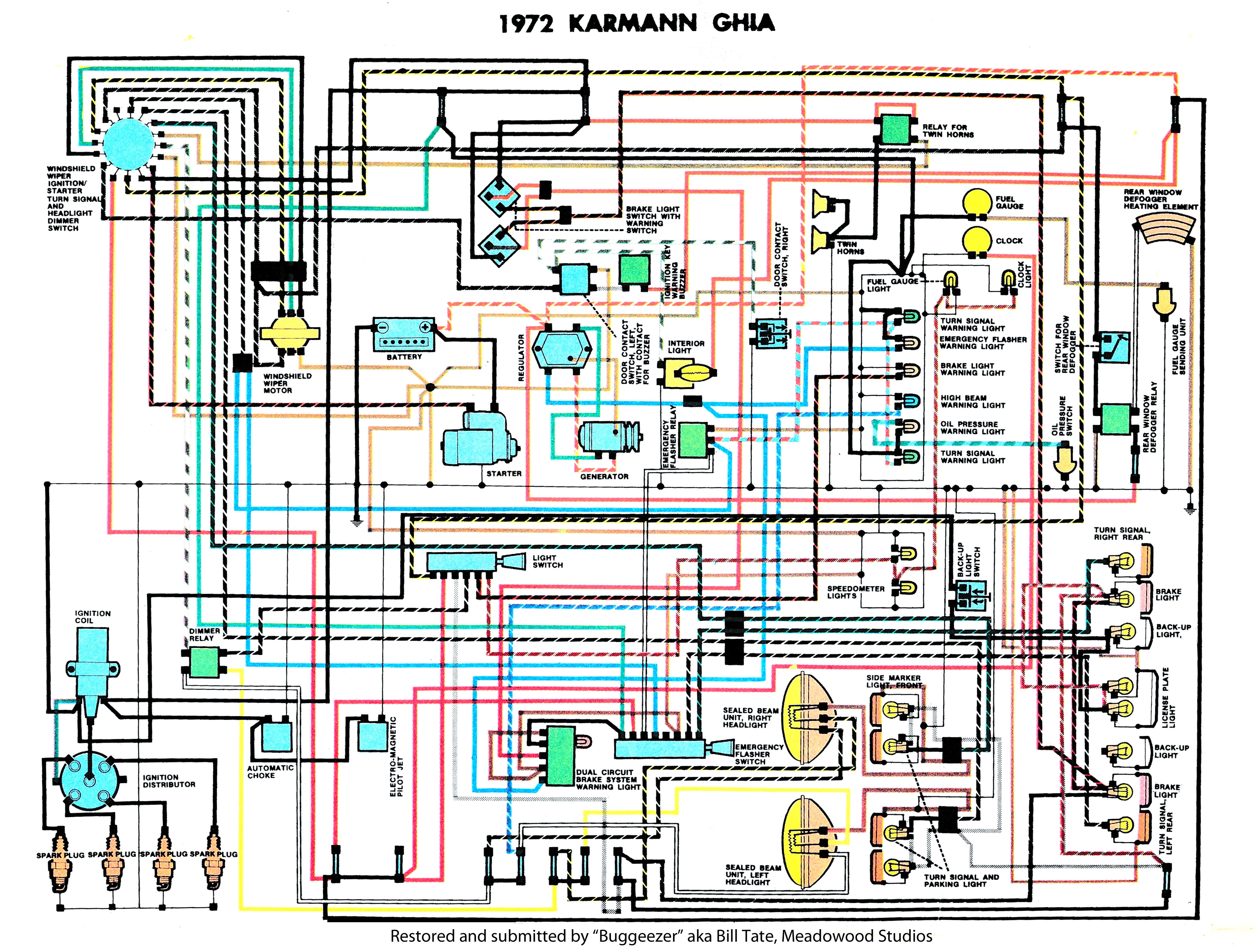 wiring diagram for 1969 corvette, - Style Guru: Fashion, Glitz, Glamour