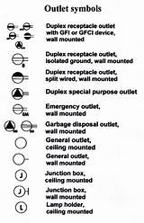 Electrical Electrical Outlet Symbol
