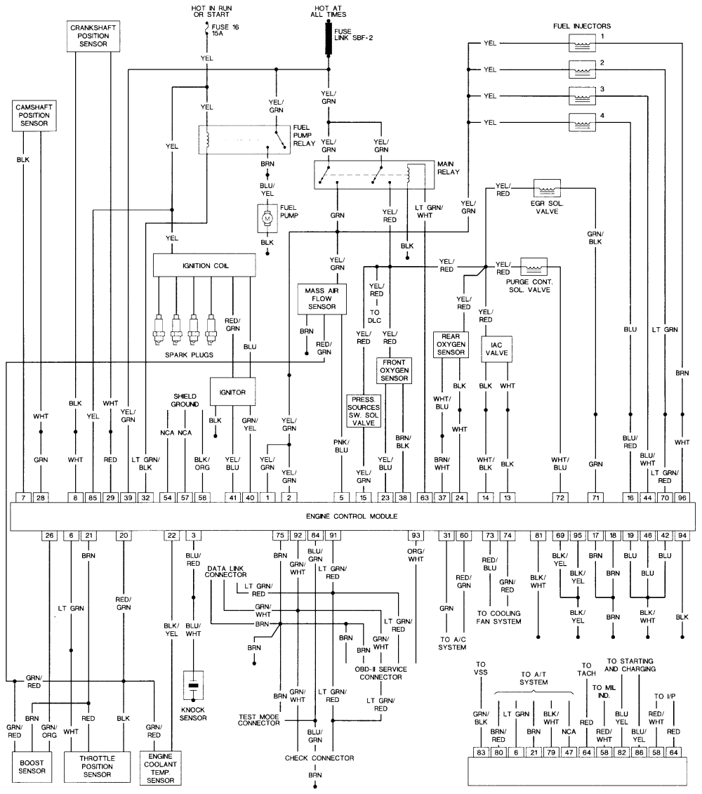 Subaru Legacy Wiring Diagram