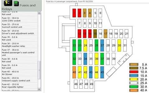 2007 Vw Jetta Fuse Box Diagram - Home Student