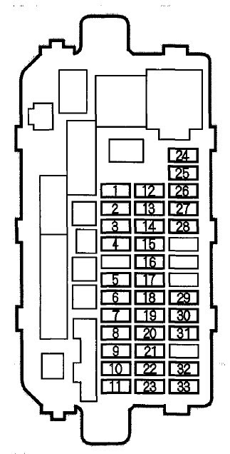 98 Acura Fuse Box - Wiring Diagram Networks