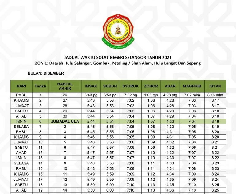 Waktu Solat Selangor 2018 : Waktu Solat Selangor Disember ...