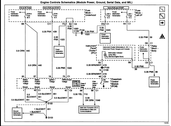 32 2003 Chevy Avalanche Radio Wiring Diagram