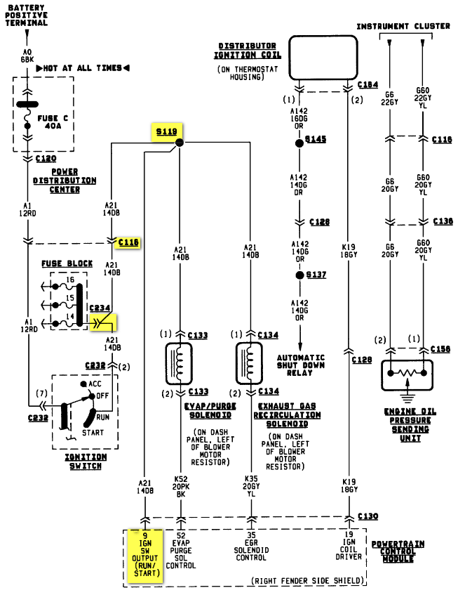 Dodge Ram Wiring Harnes For Window - Wiring Schema Collection