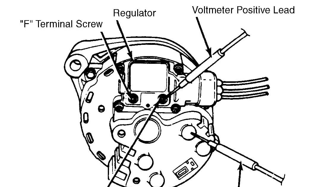 1988 Ford F150 Alternator Wiring Diagram / Wiring Question. Alternator