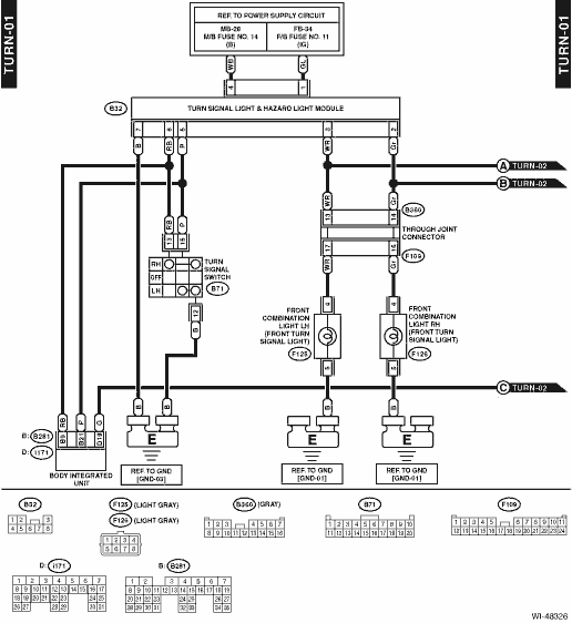 Wiring Diagram Of Turn Signal - Wiring Diagram Schemas