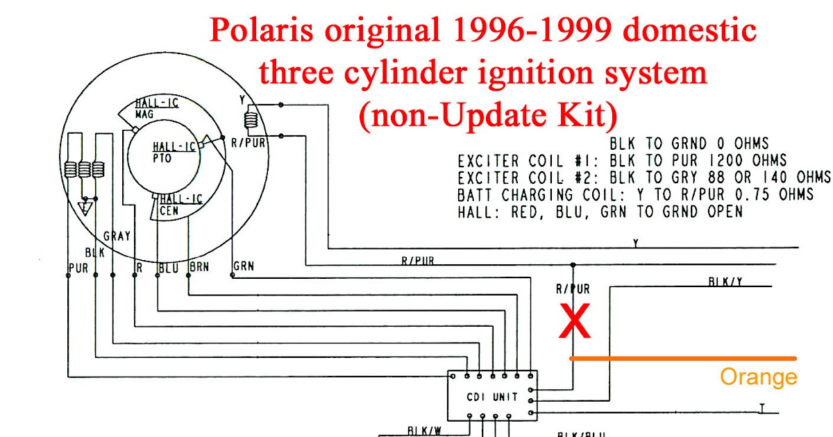 [28+] Mio Sporty Yamaha Mio Cdi Wiring Diagram