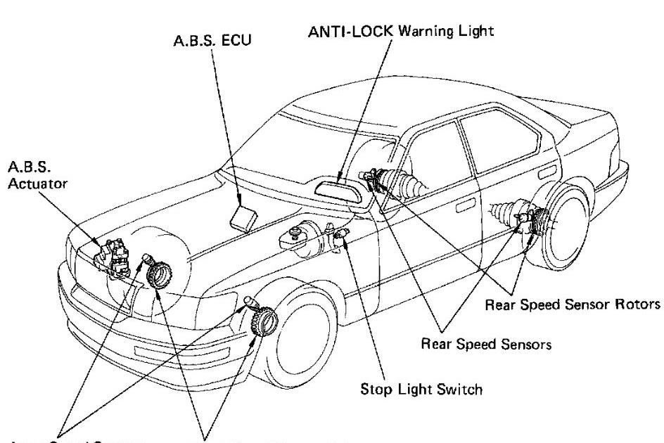 1999 Lexus Es300 Vehicle Speed Sensor Location Best Auto