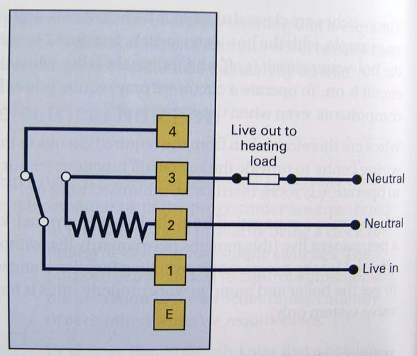 Wiring Room Schematic