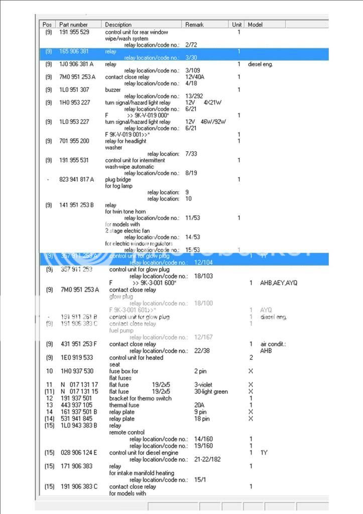 2011 Vw Gti Fuse Panel Diagram