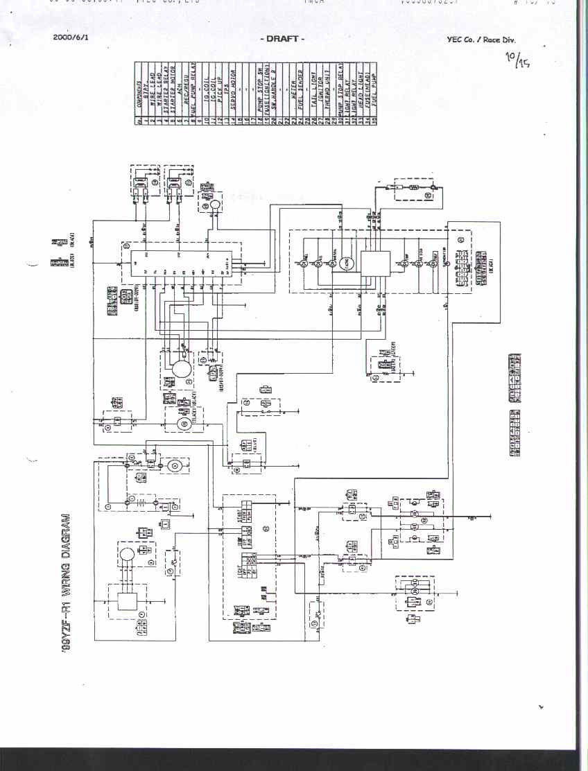 Yamaha R1 Wiring Diagram - Wiring Diagram Schemas