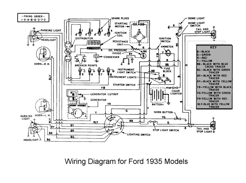 1935 Ford Ignition Coil Wiring Diagram - 88 Wiring Diagram