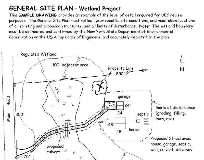 how-to-draw-up-plans-for-a-permit-water-well-drilling-site-plans-and-permits-what-to-expect