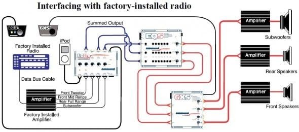 Wiring Diagram Of Car Audio System - App Rogue