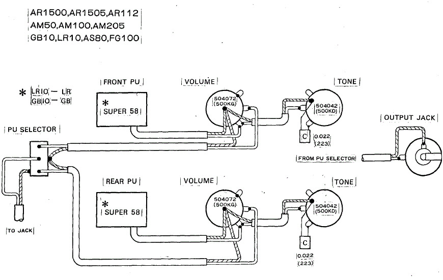 Ibanez Gio Electric Guitar Wiring Diagram