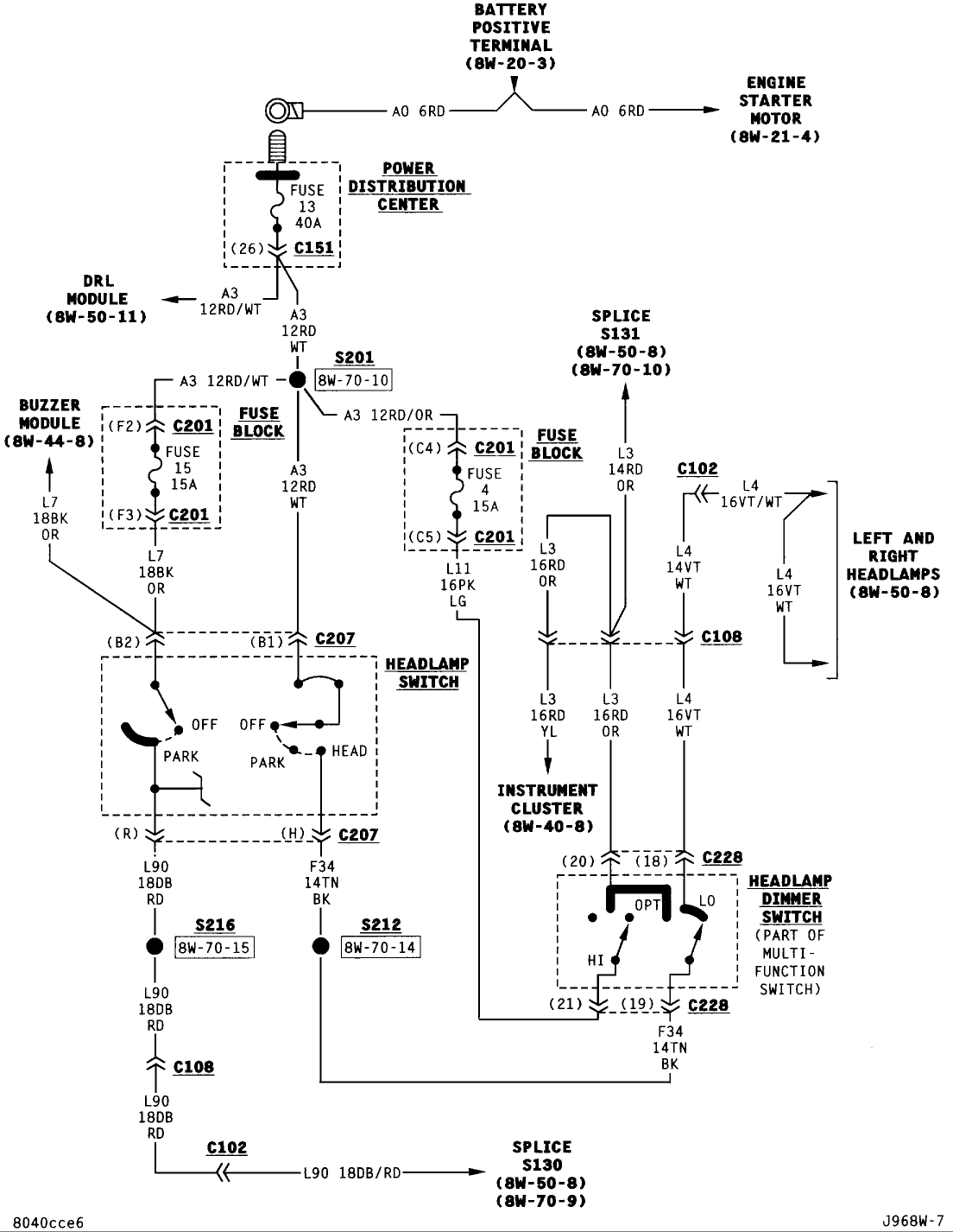 Headlight Dimmer Switch Wiring Diagram