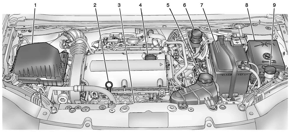 Chevy Sonic Engine Diagram - Wiring Diagram