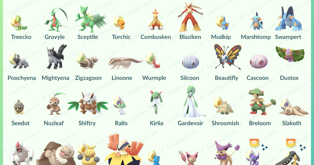 All Hoenn Pokemon Available Currently In Pokemon Go Including Shiny Availability Eggs And