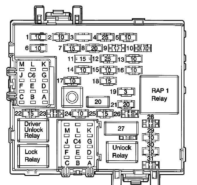 2003 Chevy Silverado Fuse Diagram