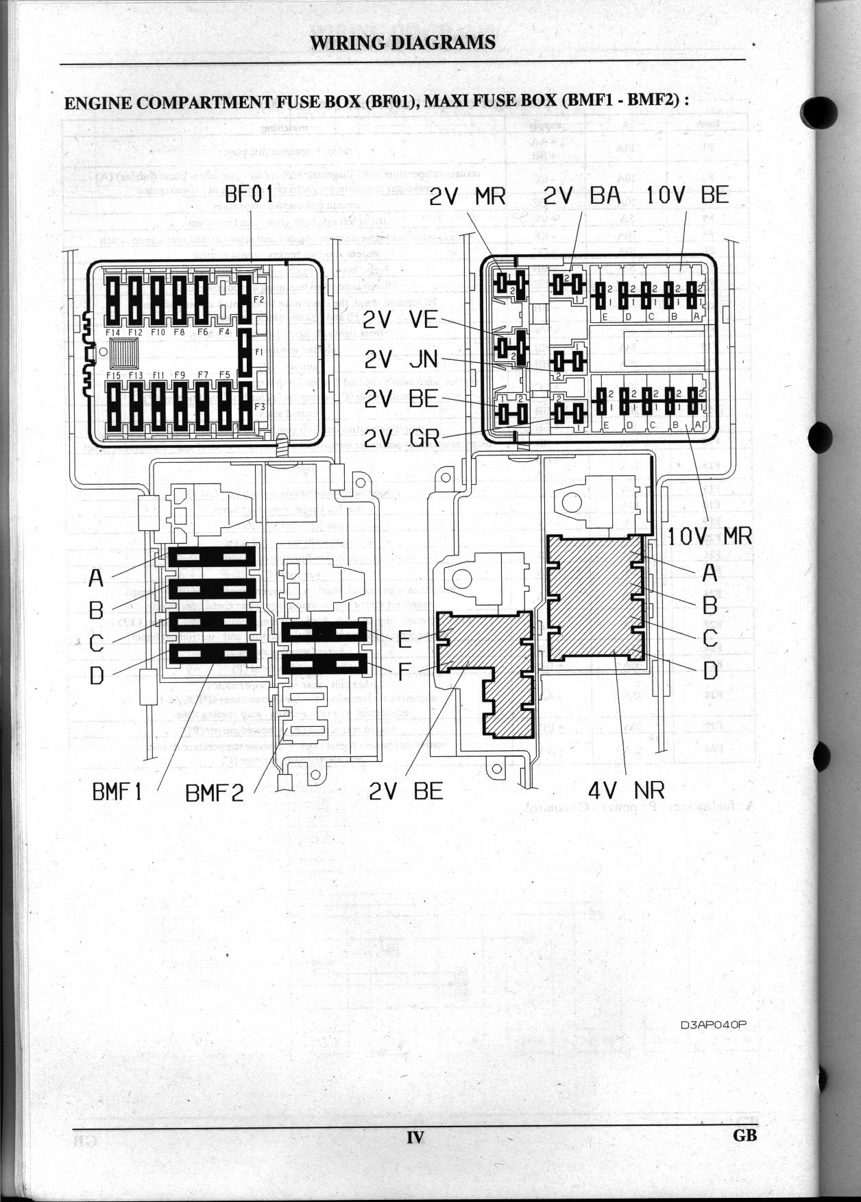 Citroen Xsara Picasso Central Locking Wiring Diagram