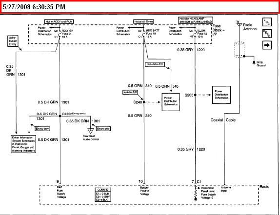 S10 Wiring Diagram / 2001 chevy s10 stereo wiring diagram : Electrical