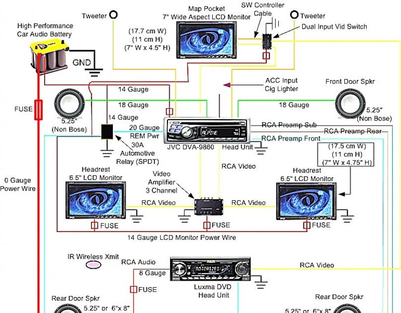 Pioneer Car Speaker Wiring Diagrams Radio Stereo | schematic and wiring
