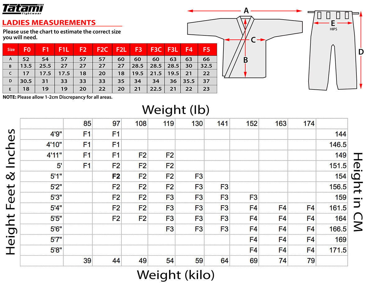 Lucky In Love Size Chart