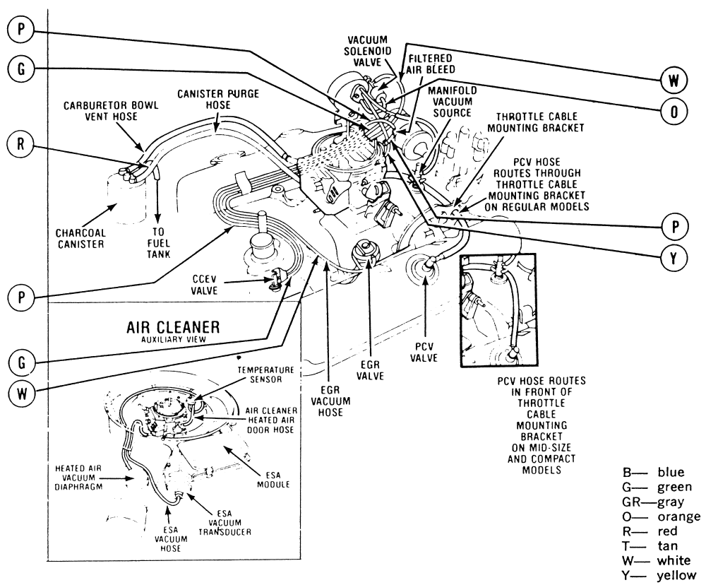 2001 Dodge Ram 2500 Diesel Vacuum Diagram Atkinsjewelry