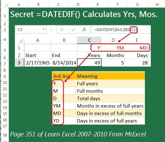 How to use time formula in excel 2010 karen stidham s multiplication 