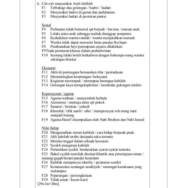 Skema Jawapan Sejarah Kertas 3 Tingkatan 5 Bab 8 Pembangunan Dan