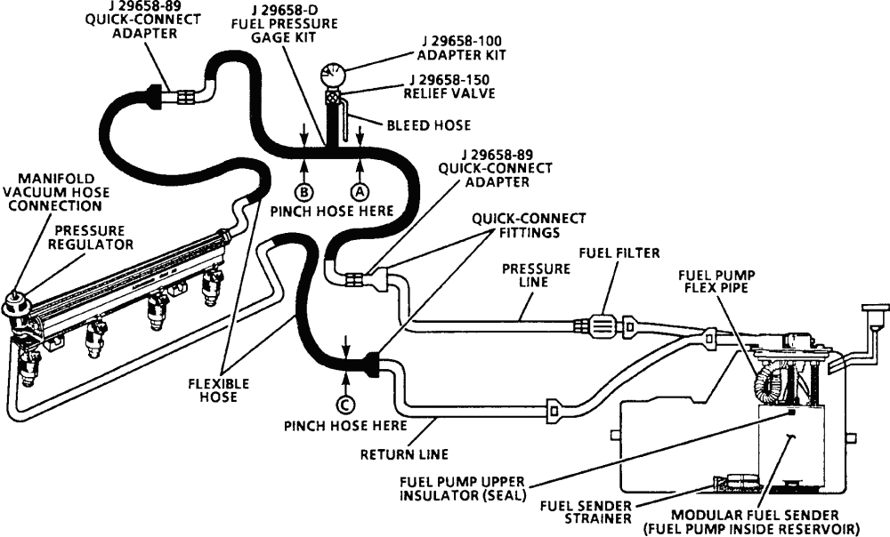 2001 S10 Fuel Pump Wiring Diagram from lh5.googleusercontent.com